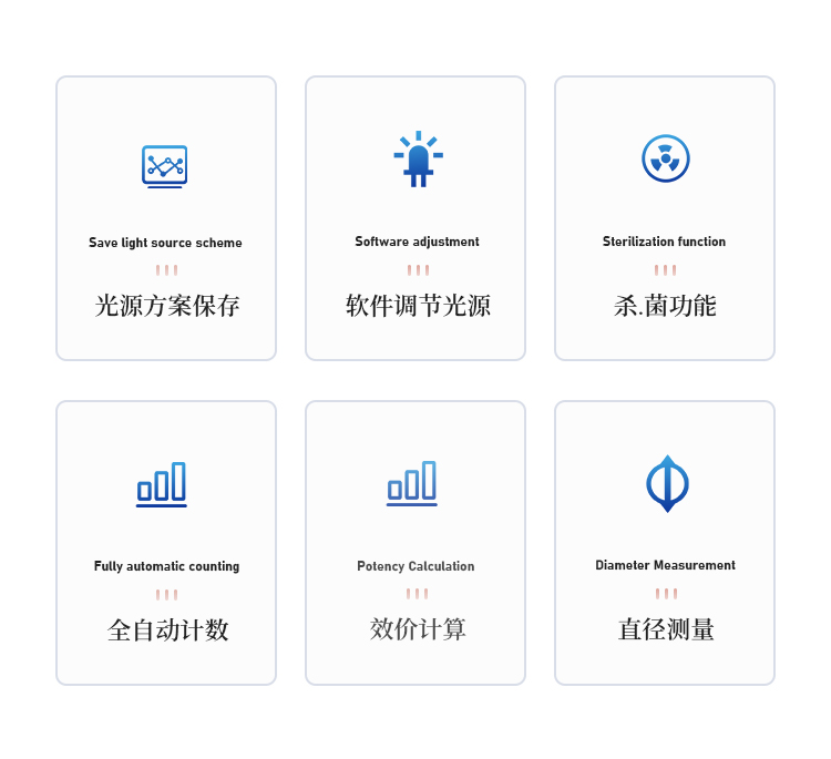 菌落计数及抑菌圈测量仪