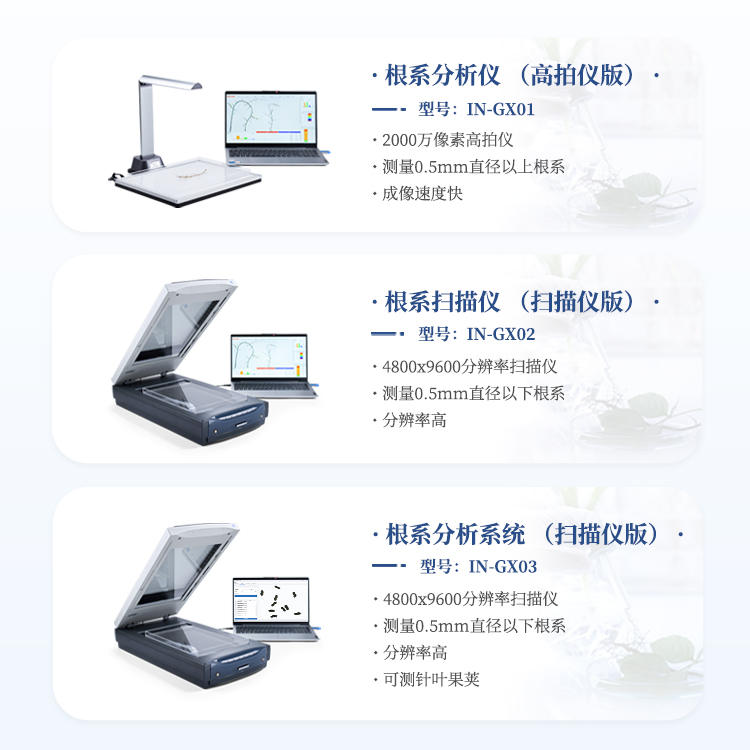 根系分析仪