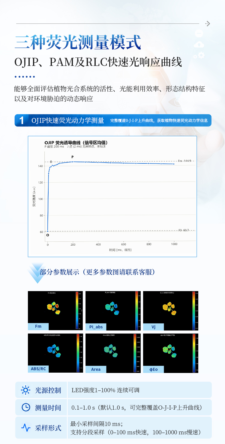 叶绿素荧光成像仪 叶绿素荧光成像仪
