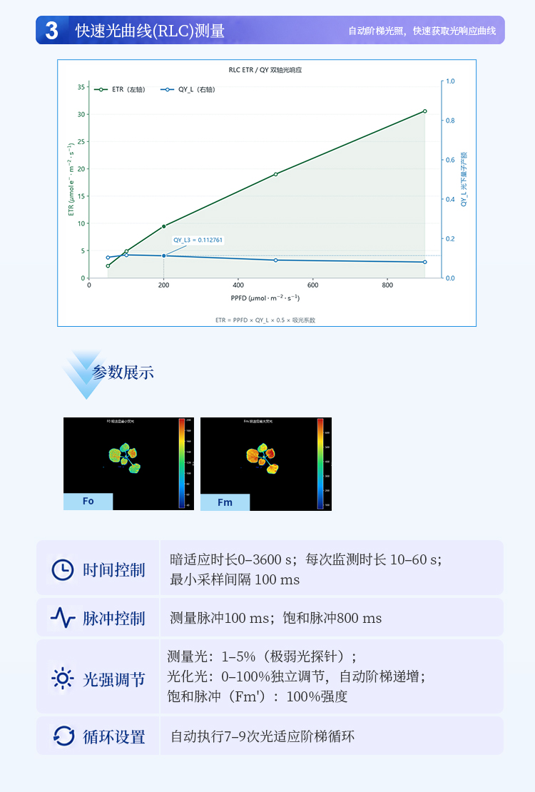叶绿素荧光成像仪 叶绿素荧光成像仪