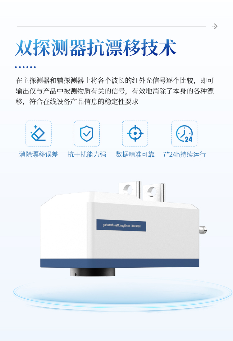 在线红外水分仪