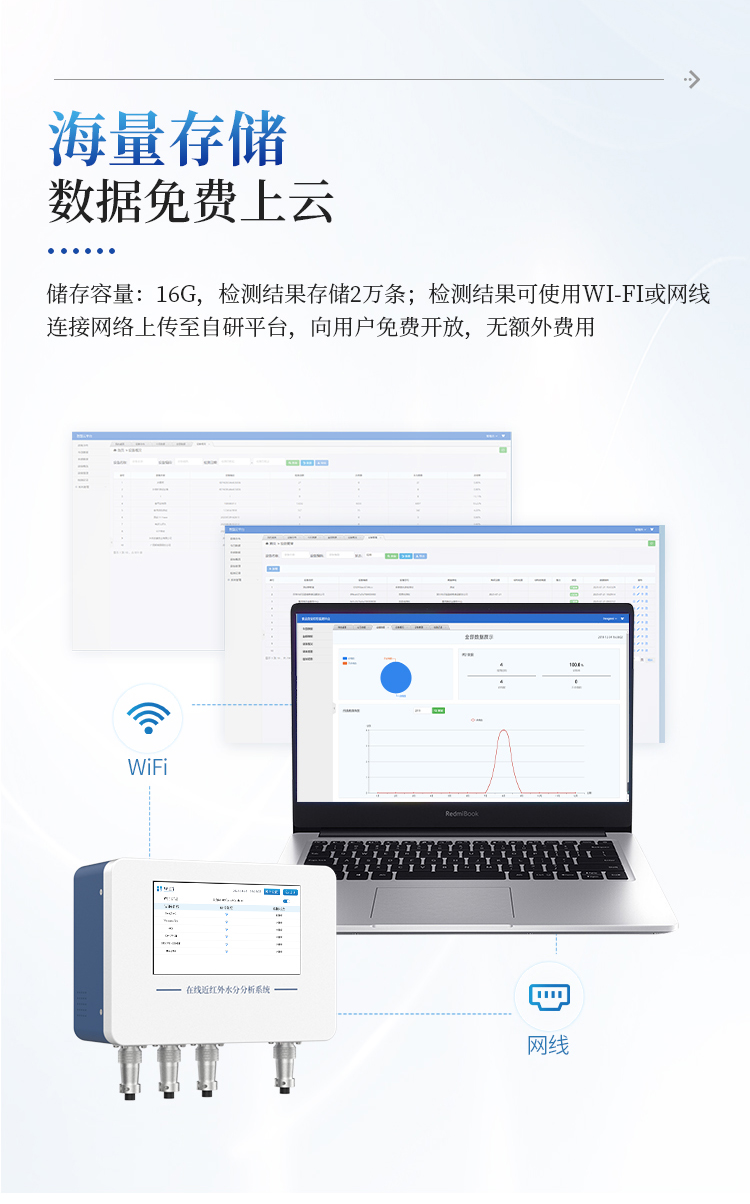 在线红外水分仪