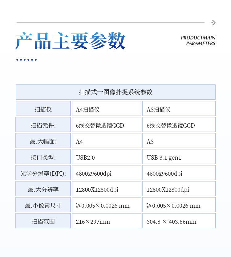 植物根系图像分析仪